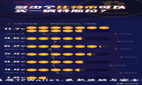 下载注册TPWallet：最新活动与安全性分析