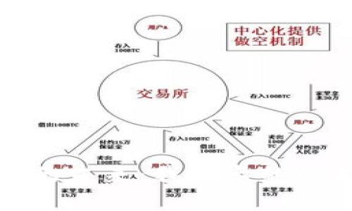 数字钱包的未来：我爱卡的创新与挑战