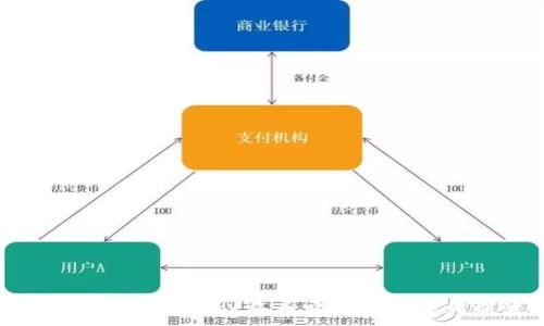   
baioti如何通过TPWallet将币安链资产转移到波场网络