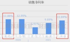 数字币硬盘钱包：安全存