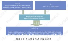 如何将ASS币提币到TPWalle