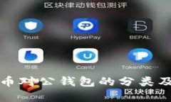 数字人民币对公钱包的分