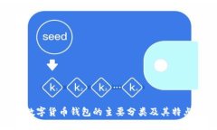数字货币钱包的主要分类