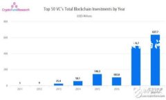 标签里，和3个相关的关键