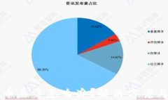 TPWallet币丢了怎么办？解决方案与预防措施