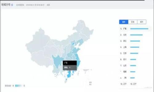 tpwallet跨链转账详细指南