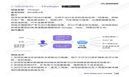 如何在TPWallet上查看比特币余额及交易记录