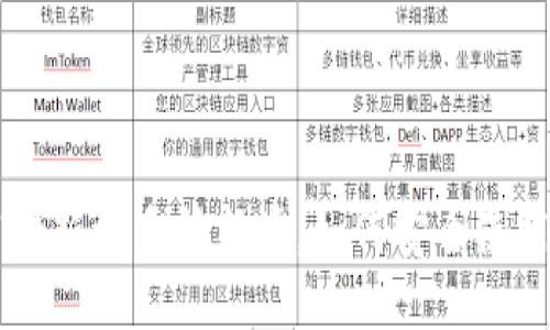 TPWallet新增多种新币，如何安全使用与管理
