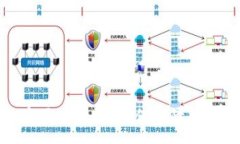 :钱包的数字原理解析：如