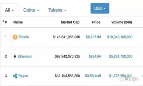 区块链钱包利息到底高不高？深度解析及投资策略