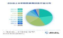如何在TPWallet上转出以太坊