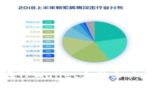 如何在TPWallet上转出以太坊币