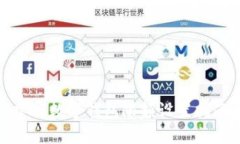 建行数字钱包限额设置指
