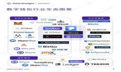 : 如何使用TPWallet进行币安