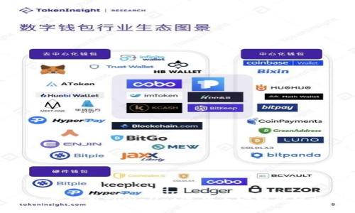 : 如何使用TPWallet进行币安智能链操作