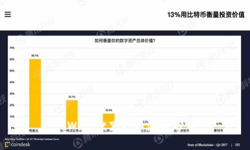 TPWallet里的币涨跌分析