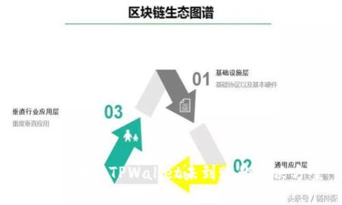 提币成功但TPWallet未到账的解决方案