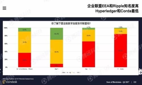 数字钱包的安全性：数字钱包密码应包含多少位数字？
