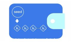 Antcoin数字钱包：安全便捷