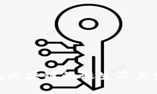 ADC钱包区块链的诞生及其发展历程