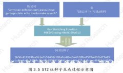 biao-tibiao-ti美团数字钱包礼
