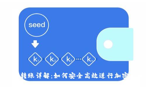 TPWallet转账详解：如何安全高效进行加密货币交易