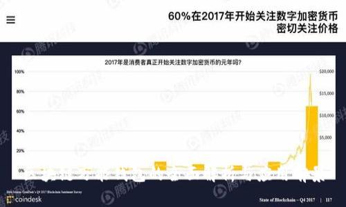 区块链万能钱包的全面解析与应用前景
