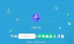 TPWallet中的币种价格显示详