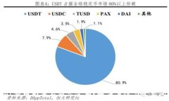   TPWallet新币为何不显示金