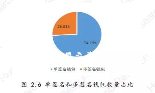 发现TPWallet资产显示美元信息的全面解析

TPWallet资产是显示美金吗？