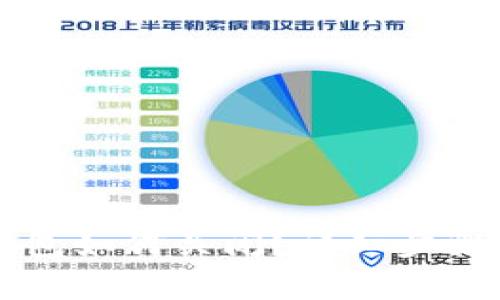 工行数字钱包如何关闭？详细步骤与注意事项