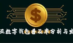 哥伦比亚数字钱包普及率