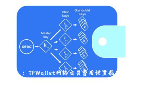: TPWallet网络交易费用设置指南