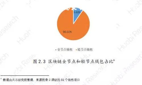 jiaoti数字货币钱包下载指南/jiaoti  
数字货币, 钱包下载, 加密货币/guanjianci  

近年来，数字货币的崛起引发了全球范围内的投资热潮。随着比特币、以太坊等主流数字货币的价值不断攀升，越来越多的人开始关注数字货币的交易和存储问题。在此背景下，数字货币钱包作为存储和管理数字资产的工具，日益受到用户的重视。本文将为您提供一份详细的数字货币钱包下载指南，帮助您安全、便捷地存储和管理您的数字资产。

什么是数字货币钱包？
数字货币钱包是一种用于存储、接收和发送数字货币的工具。与传统银行账户类似，数字货币钱包可以存储您的加密资产。然而，数字货币钱包的工作原理与传统银行截然不同，它使用区块链技术，并通过一对公钥和私钥来管理您的数字资产。

公钥类似于银行账户号码，您可以将其提供给其他人，以便他们向您发送数字货币。而私钥则是您访问和管理您钱包中的数字货币的密码，务必要保持私钥的安全。任何知道您私钥的人，都能够完全控制您的数字货币。因此，保护您的私钥不被泄露是使用数字货币钱包的重中之重。

数字货币钱包的类型
数字货币钱包主要有三种类型：热钱包、冷钱包和纸钱包。

ul
listrong热钱包：/strong 热钱包是指与互联网直接连接的钱包，便于在线交易。它们通常是移动应用、桌面软件或在线平台。虽然热钱包使用方便，并提供即时交易的能力，但由于其始终在线，安全性相对较低，易受到黑客攻击。/li
listrong冷钱包：/strong冷钱包是指不与互联网连接的钱包，常作为长期开储存数字货币的选择。冷钱包可以是硬件钱包或离线软件，具有更高的安全性。即使黑客攻击了互联网，冷钱包中的数字货币依然安全。/li
listrong纸钱包：/strong纸钱包则是将您的私钥和公钥打印在纸上的一种储存形式。虽然相对安全，但易受损坏或丢失。一旦纸钱包遗失，您将无法恢复资产。/li
/ul

如何下载数字货币钱包？
下载数字货币钱包的步骤因钱包类型而异，但一般来说，您可以按照以下步骤进行：

ol
listrong选择钱包类型：/strong 首先，您需要决定使用热钱包还是冷钱包。如果您是频繁交易用户，热钱包则是一个不错的选择。如果希望长期储存一笔资产，冷钱包会更合适。/li
listrong选择合适的钱包平台：/strong 根据您的需求，选择一个信誉良好的数字货币钱包。阅读用户评价，检查钱包的安全性措施，确保您选择的钱包能够满足您的需求。/li
listrong下载钱包应用：/strong 对于热钱包，访问钱包官方网站或应用商店（如App Store、Google Play）找到并下载相关应用。确保下载官方版本，以避免下载安装潜在的恶意软件。/li
listrong创建新钱包：/strong 安装完毕后，启动钱包应用并根据提示创建新钱包。您需要设置密码，并生成助记词（恢复短语）以备不时之需。/li
listrong备份私钥和助记词：/strong 备份您的私钥和助记词（一般由12-24个单词组成），安全存储于离线状态，切忌在云端或不安全的地方保存。/li
listrong完成设置，开始使用：/strong 完成以上步骤后，您的数字货币钱包已准备就绪，可以开始接收和发送数字货币。/li
/ol

数字货币钱包的安全性须知
作为数字货币用户，安全性应是您最为关心的问题。以下是您在使用数字货币钱包时需要注意的安全措施：

ul
listrong使用强密码：/strong 设置复杂且独特的密码以保护您的钱包，避免使用相同的密码或简单的密码组合。/li
listrong启用双重认证：/strong 尽可能启用双重认证（2FA），增加一层安全性。即使黑客获取到您的登录密码，未经第二层认证也无法进入。/li
listrong定期更新软件：/strong 保持钱包软件更新，及时修复可能的安全漏洞，使用最新版本的软件通常会提供更强的安全性能。/li
listrong保持私钥安全：/strong 绝对不要与他人分享您的私钥，保持私钥的安全是保护您的数字资产的关键。/li
listrong备份钱包：/strong 不定期备份您的钱包，以防丢失或损坏。确保备份文件存储在安全的地方。/li
listrong关注钓鱼陷阱：/strong 警惕钓鱼网站和邮件，不点击不明链接。确保只在官方网站上输入您的信息。/li
/ul

数字货币钱包常见问题

1. 我可以在一个钱包中存储多种数字货币吗？
大多数数字货币钱包支持多种不同的数字货币，但这取决于您选择的钱包类型。一些钱包是针对特定货币设计的，例如比特币钱包只支持比特币。如果您希望在一个钱包中存储多种数字货币，您需要选择一个多币种钱包。多币种钱包通常能够支持多种主流数字货币的存储和管理，可以为用户提供一个方便的资产管理功能。此外，使用多币种钱包时，请注意不同币种的私钥和地址可能是分开的，因此确保在同一个钱包中管理多个币种时，保持清晰和有序是非常重要的。

在选择多币种钱包时，建议查看该钱包支持的货币列表，以及它是否提供了良好的用户界面和安全性措施。一些知名多币种钱包包括 Exodus、Coinomi 和 Trust Wallet。确保您的钱包提供了良好的备份和恢复功能，以防您更换设备。

2. 如何恢复我的钱包？
恢复数字货币钱包的方法主要通过助记词（恢复短语）和私钥。一般情况下，钱包在创建时都会生成一个助记词，用户应将其妥善保管，因为该助记词可用于恢复钱包及数字资产。

当您需要恢复钱包时，可打开同一款钱包应用，找到“恢复钱包”或“导入钱包”的选项，并按照提示输入助记词。确保输入准确，因为丢失一个单词或输入错误的单词都有可能导致无法恢复钱包。在输入助记词后，钱包应用会自动导入您的钱包，并恢复其中的数字货币。

如果您只拥有私钥，则需要选择支持导入私钥的钱包，找到“导入私钥”的选项，并按照步骤输入您的私钥。成功导入后，您将能够看到钱包中的数字货币。重要的是，无论是助记词还是私钥，务必保持其私密性并妥善保管。

3. 数字货币钱包的费用和手续费是怎样的？
数字货币钱包本身一般不会收取费用，但在使用过程中，转账代币交易可能会产生网络费用。该费用是为了支付矿工处理交易所需的费用，通常以数字货币的少量代价收取。费用的高低会受到网络拥堵程度的影响，网络越拥堵，费用越高，反之则下调。

某些热钱包可能会对服务如交易、提现等收取手续费，因此用户在选择钱包时应仔细阅读服务条款，了解清楚相关费用。如果钱包提供交易功能，建议查阅其交易费用的透明度，确保没有隐藏费用。

在选择数字货币钱包时，用户应根据自身需求，平衡钱包的手续费、功能性和安全性。一般情况下，如果要进行频繁交易的人，选择手续费较低的钱包将是更明智的决策。而对于长线投资者，可以选择安全性更强而交易价格较高的钱包。

4. 如何选择适合自己的数字货币钱包？
选择适合自己的数字货币钱包需要深入分析自己的需求，包括交易频率、安全需求、使用便利性、支持货币种类等多个方面。首先，评估自己的需求以确定是更倾向于热钱包还是冷钱包。如果您的使用频率较高，热钱包则会更适合；如果您是长线投资者，冷钱包将更符合您的需求。

其次，考虑钱包的安全性和信誉度。有些钱包因其卓越的安全性广受用户青睐，了解钱包的历史选择口碑良好的产品，同时查看钱包开发者是否具有良好的信誉社群反馈。

对于多币种钱包，确保其支持您所需的所有币种。建议找到一个具有多种数字货币支持、提供清晰易用界面的钱包。此外，易用性也应是选择数字货币钱包的一个重要因素，界面友好的钱包将使初学者能够更轻松地上手。

最后，建议定期查看钱包更新，确保软件保持最新，并在保障安全的情况下使用。总的来说，选择数字货币钱包需要权衡多方面的因素，确保选择能满足自己需求的钱包是非常重要的。

总结而言，随着数字货币市场的不断发展，拥有一款方便且安全的数字货币钱包显得尤为重要。通过了解钱包的类型、下载指引、安全性以及常见问题，您可以在市场中找到最适合您的数字货币钱包，确保安全存储和高效管理您的数字资产。无论您是新手还是老手，确保对这方面的知识保持更新，以应对不断变化的市场。希望本文能对您有所帮助，祝您在数字货币投资中取得成功！