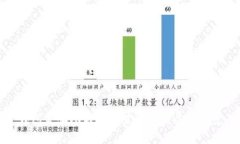 钱包金服参与数字货币的