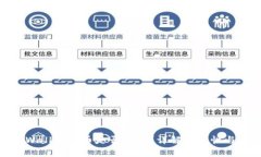 在TPWallet发币是否违法？详