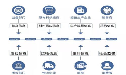   TPWallet如何兑换旷工费