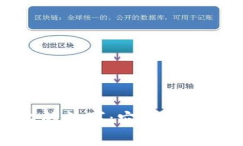 学生钱包上的数字：它们的含义与重要性