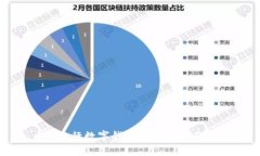 农行数字钱包开通全指南