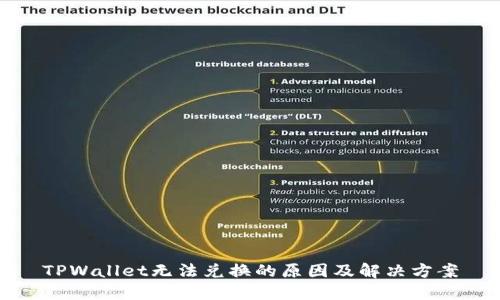 TPWallet无法兑换的原因及解决方案