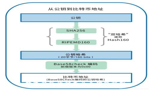 数字钱包的种类及其功能解析