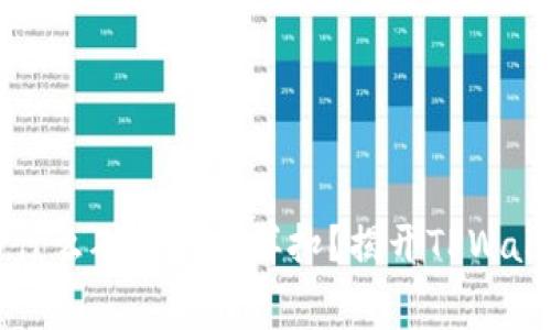 转账失败了，为什么矿工费照样扣？揭开TPWallet背后的真相！