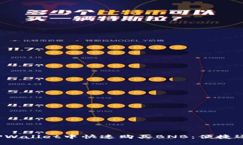 如何在TPWallet中快速购买BNB：便捷还是繁琐？