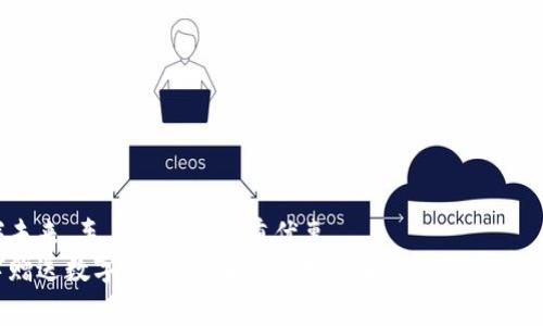 陪伴未来，车与钱包的双重优惠  
买车赠送数字钱包：到底是市场策略还是消费者福利？