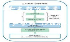 jiaoti如何在TPWallet中查看