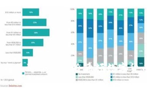 如何选择最适合你的哈希顿数字货币钱包？