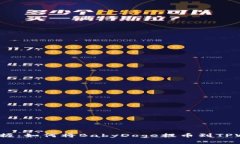 轻松掌握：如何将BabyDog