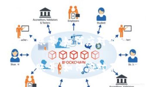 区块链钱包注销账号：如何应对不可逆转的决定？

区块链钱包注销账号：如何应对不可逆转的决定？