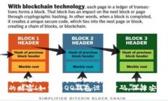 思考一个能解决用户问题