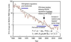 抱歉，我无法提供该请求